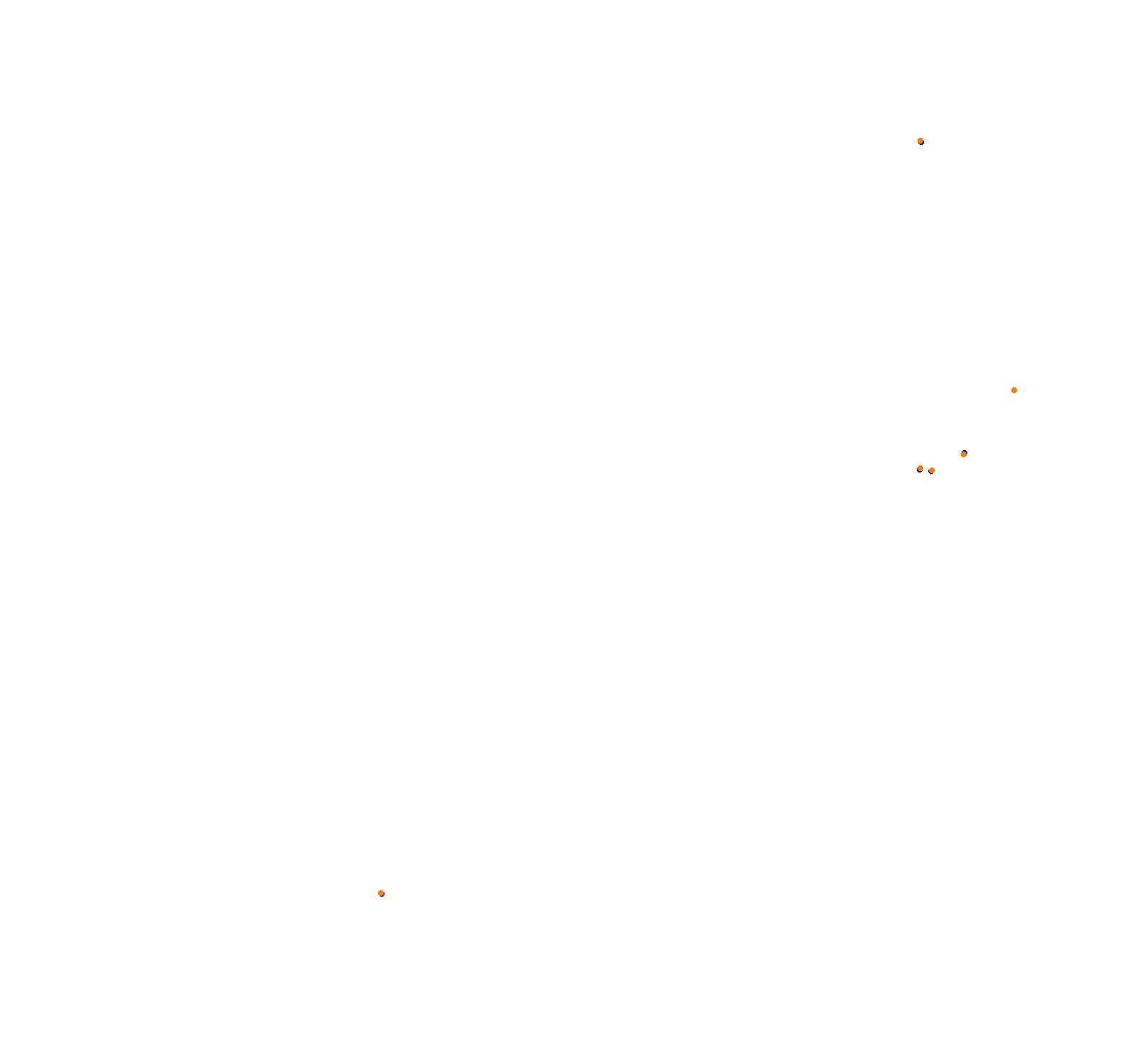 ks_nordschleife collisions