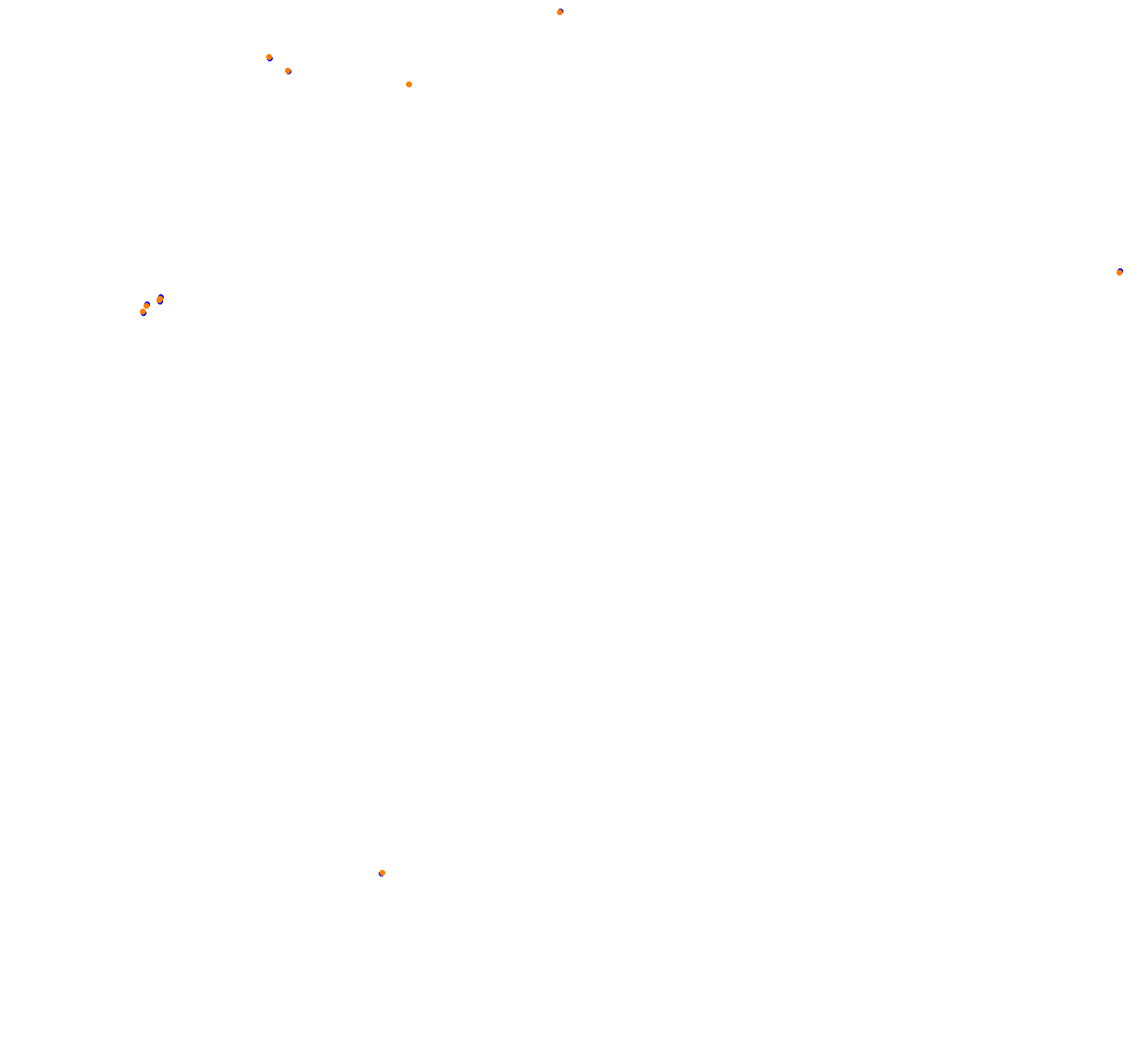 ks_nordschleife collisions
