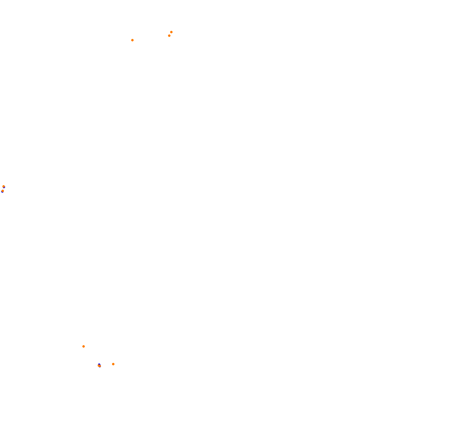 ks_nordschleife collisions
