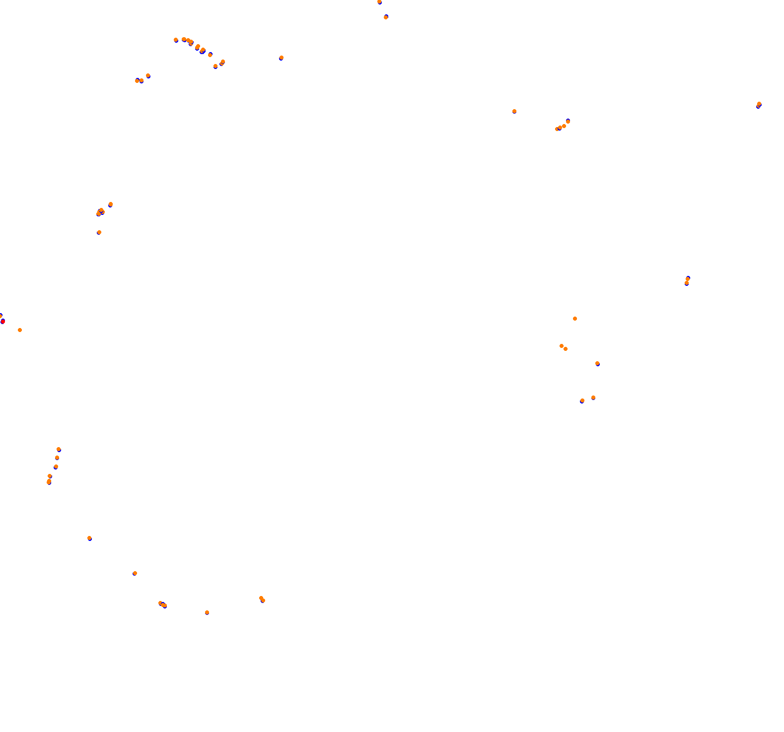ks_nordschleife collisions