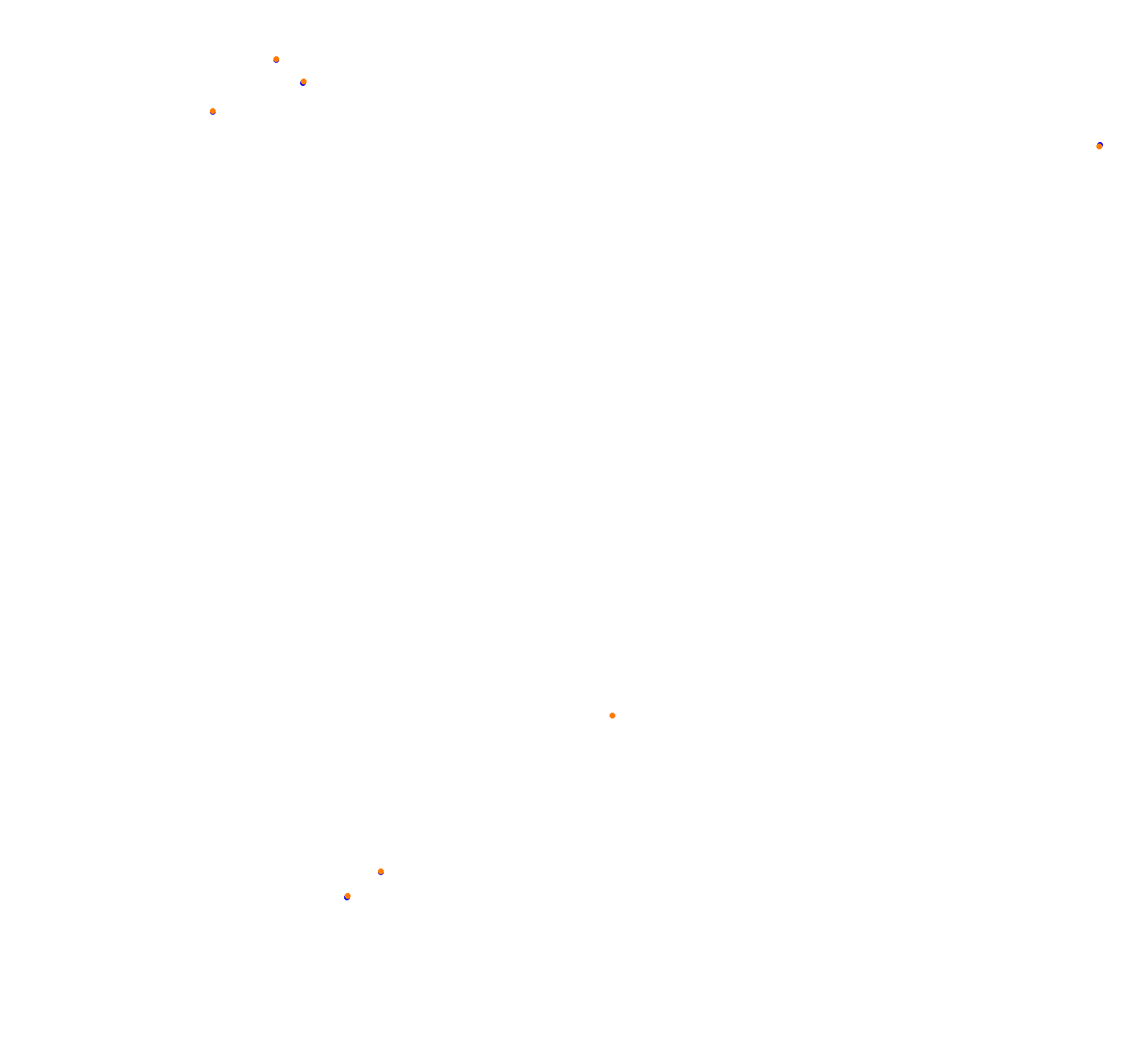 ks_nordschleife collisions