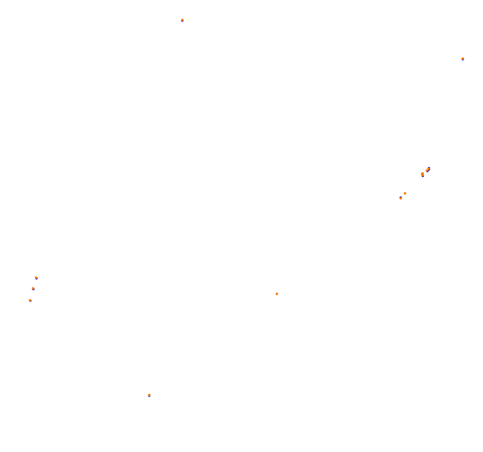 ks_nordschleife collisions