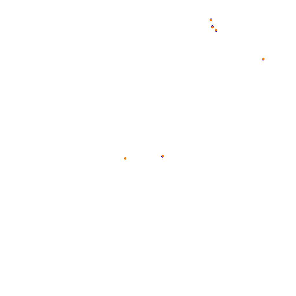 zolder collisions
