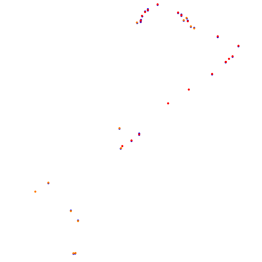 zolder collisions
