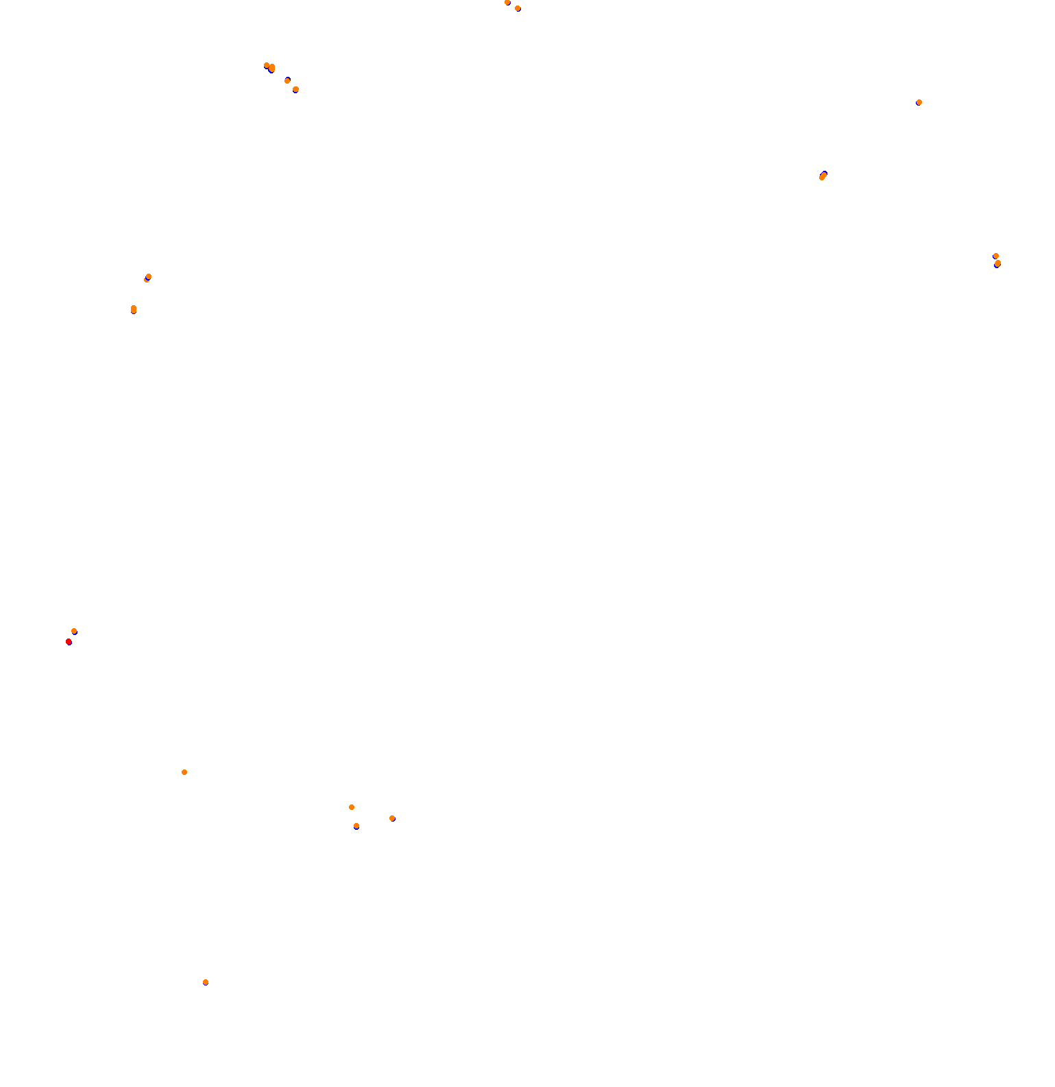 ks_nordschleife collisions