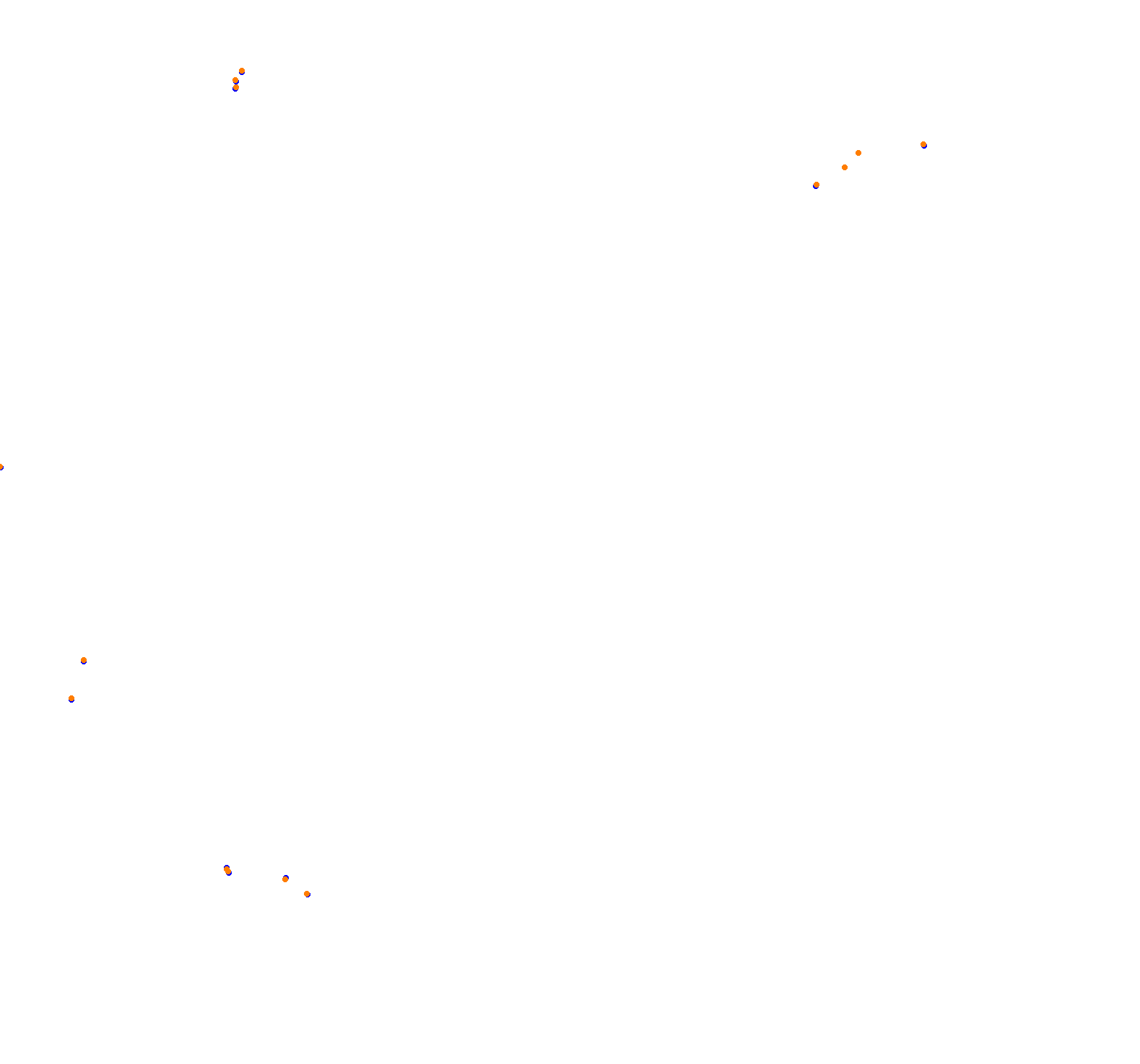 ks_nordschleife collisions