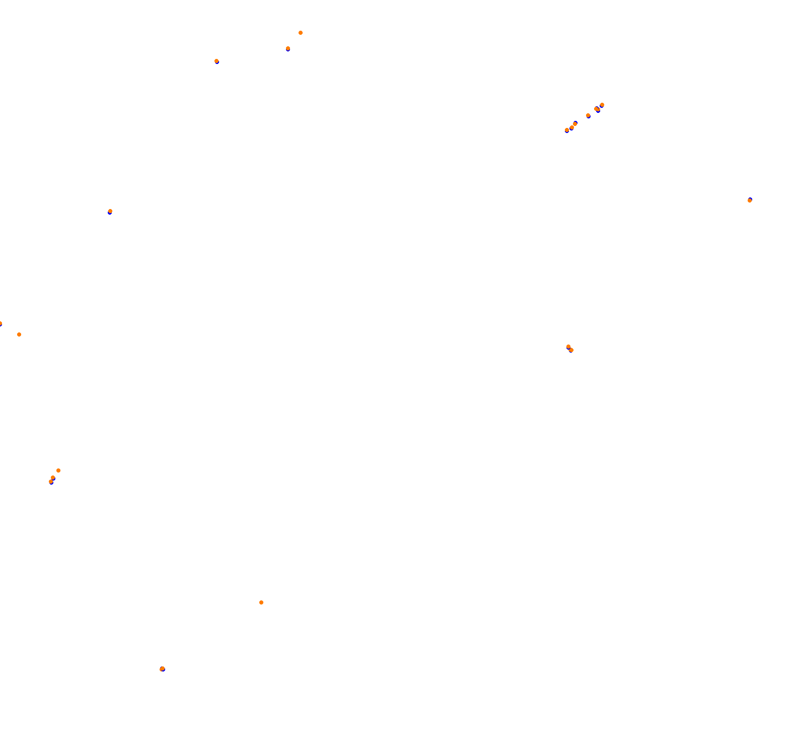 ks_nordschleife collisions