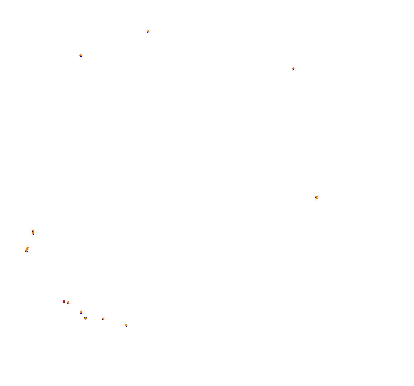 ks_nordschleife collisions