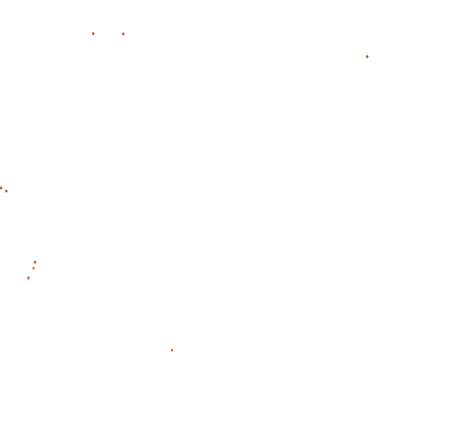 ks_nordschleife collisions