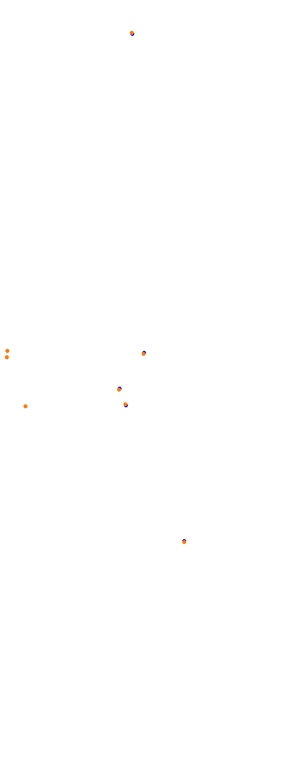 ks_nurburgring collisions