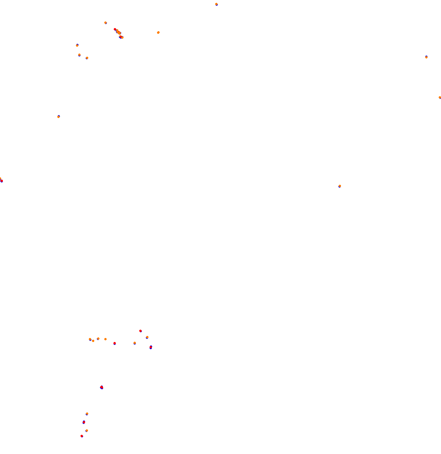 ks_nordschleife collisions