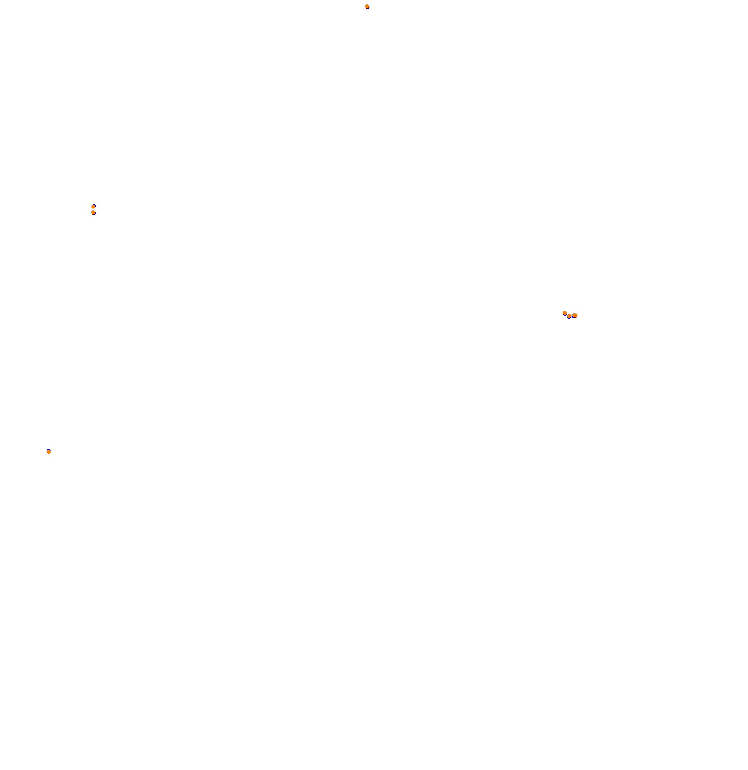 ks_nordschleife collisions
