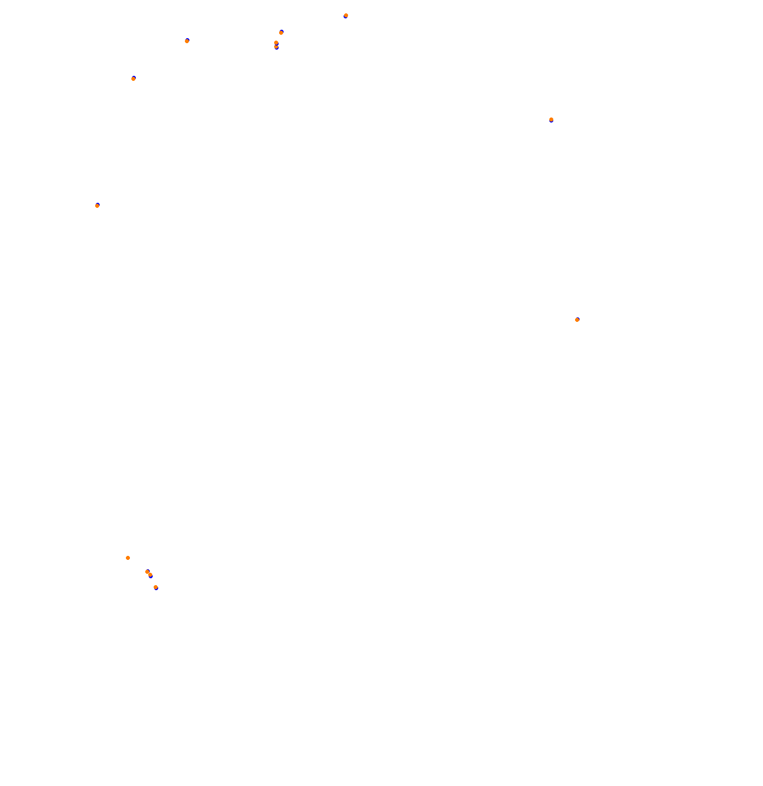 ks_nordschleife collisions