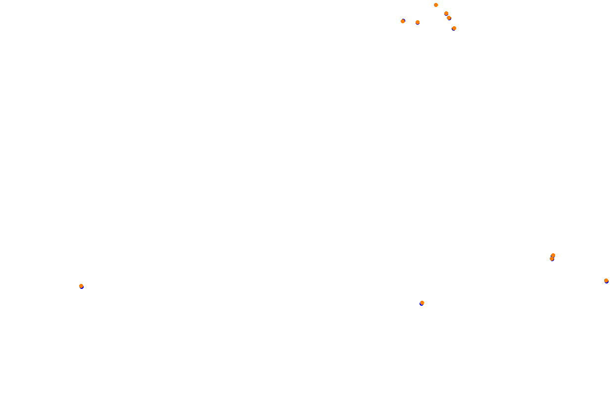 bilsterberg collisions