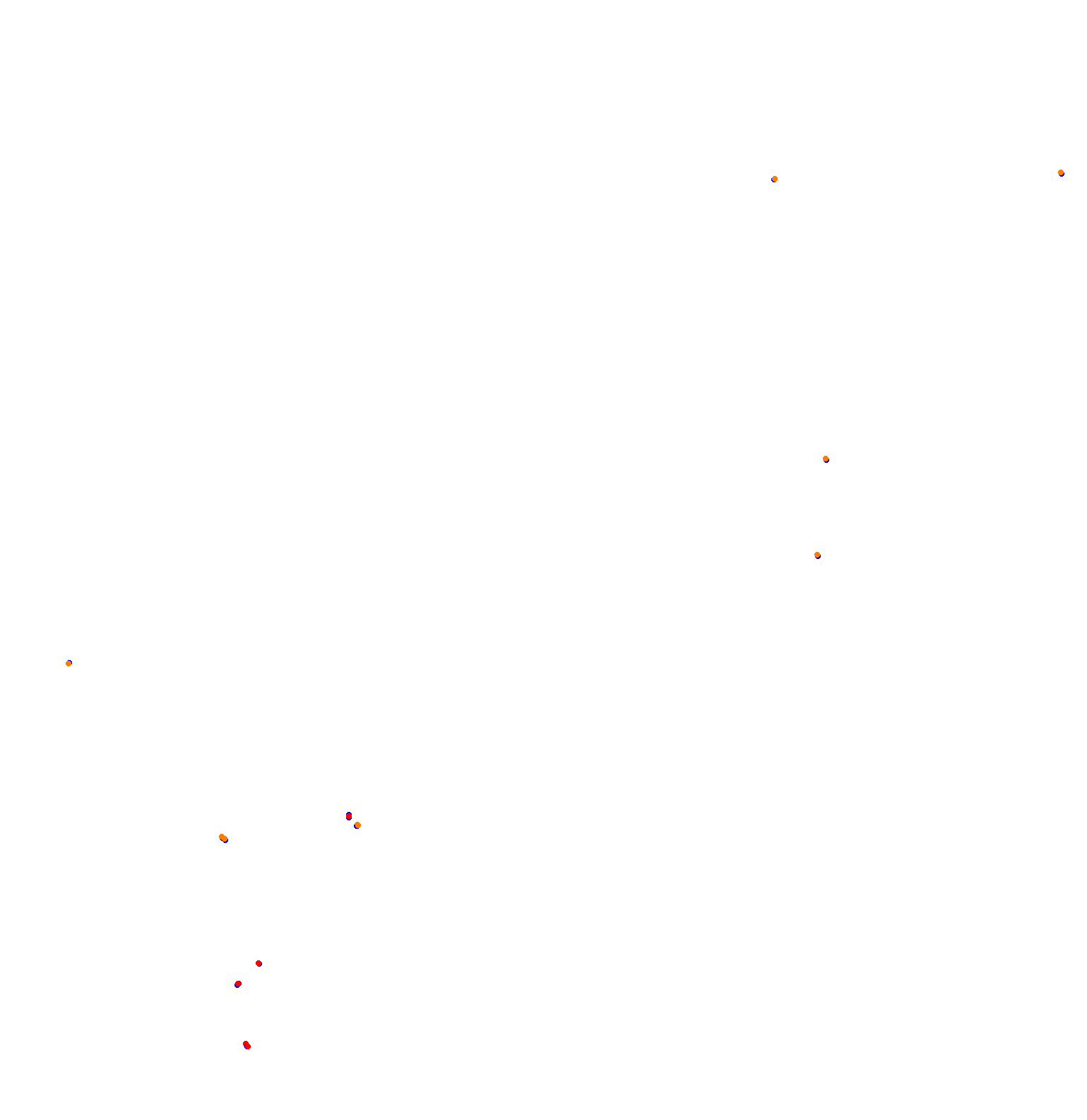 ks_nordschleife collisions