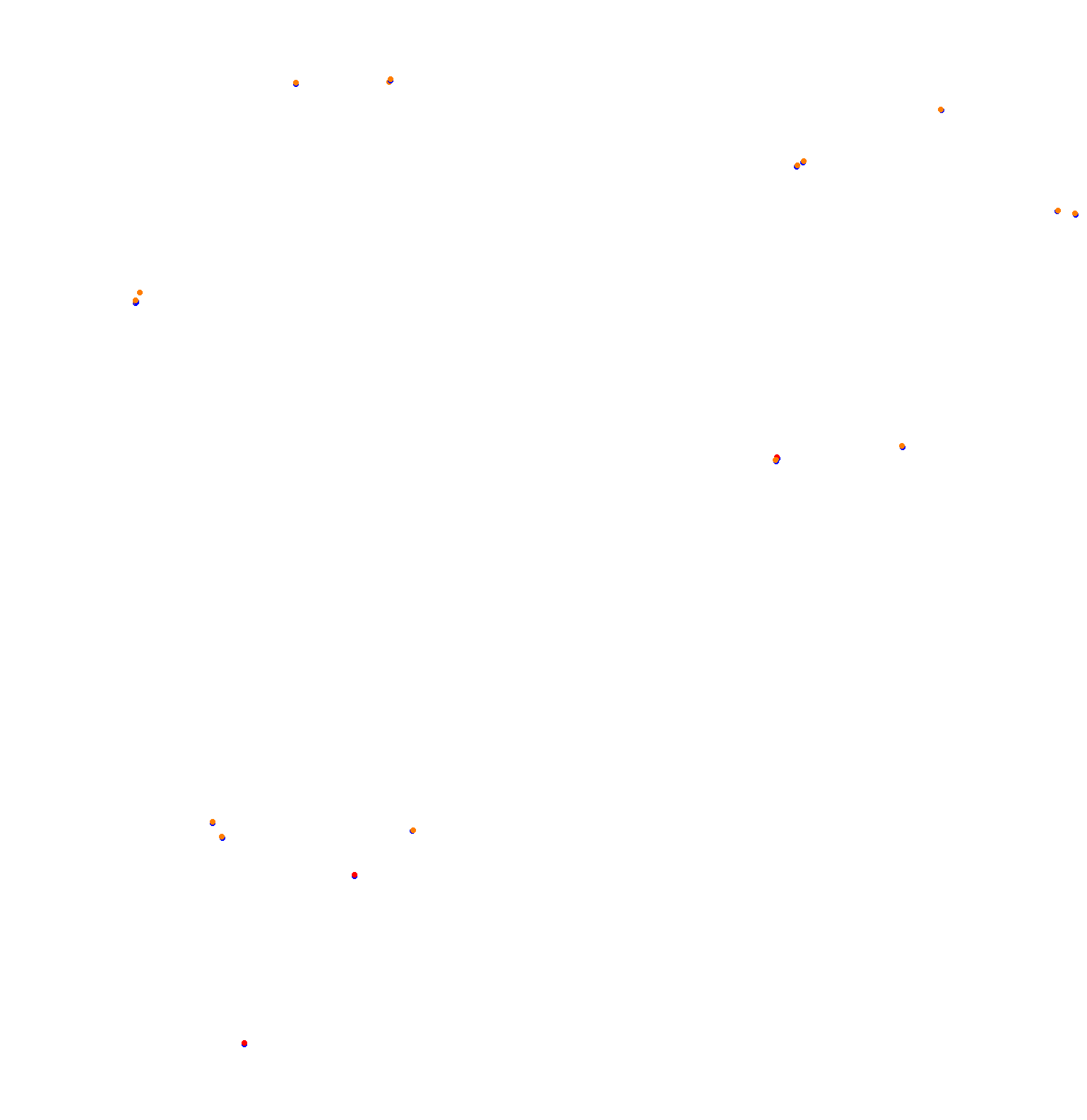 ks_nordschleife collisions