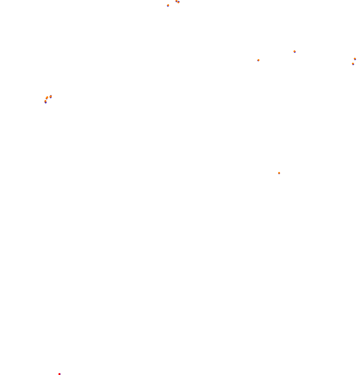 ks_nordschleife collisions