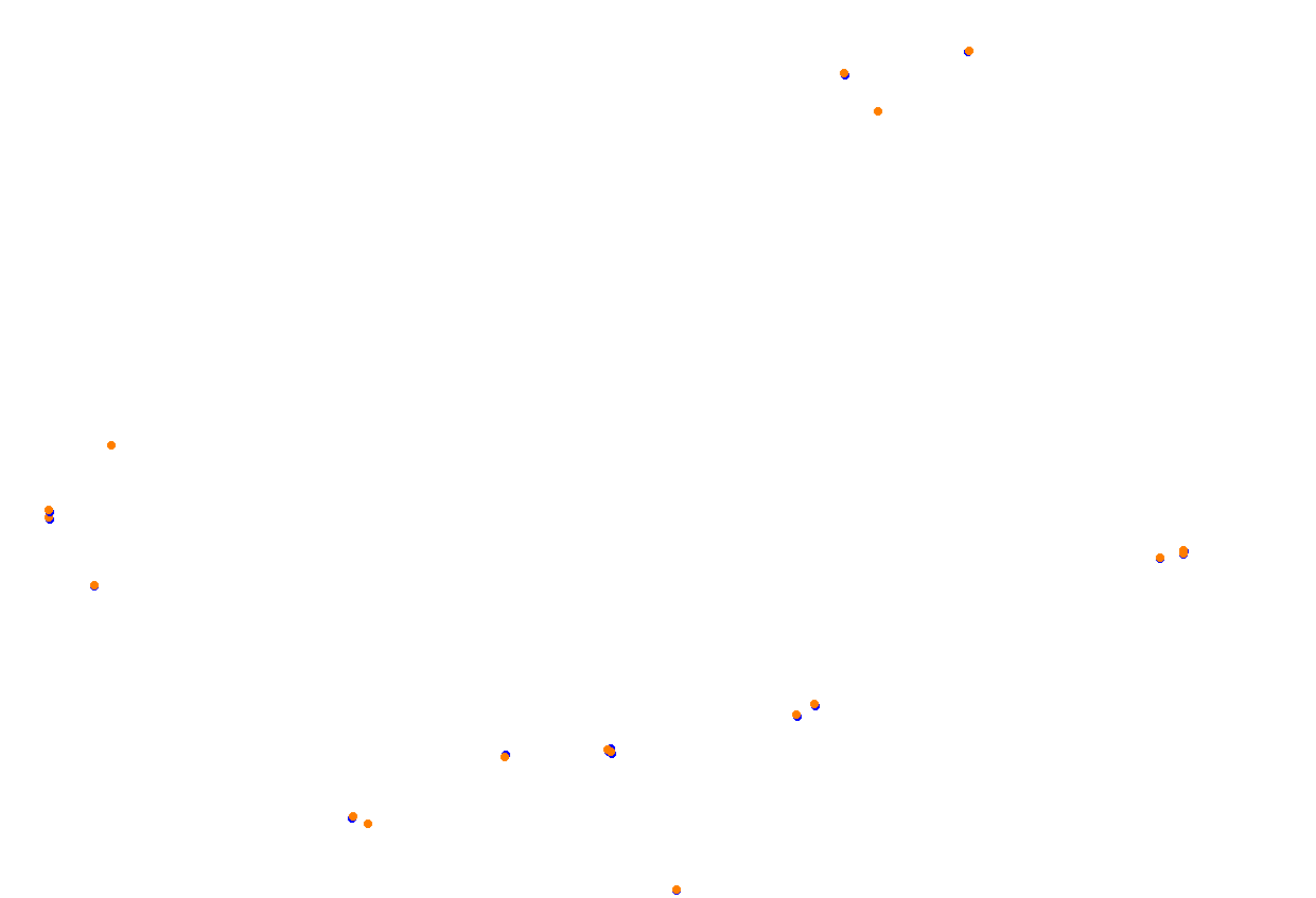 bilsterberg collisions