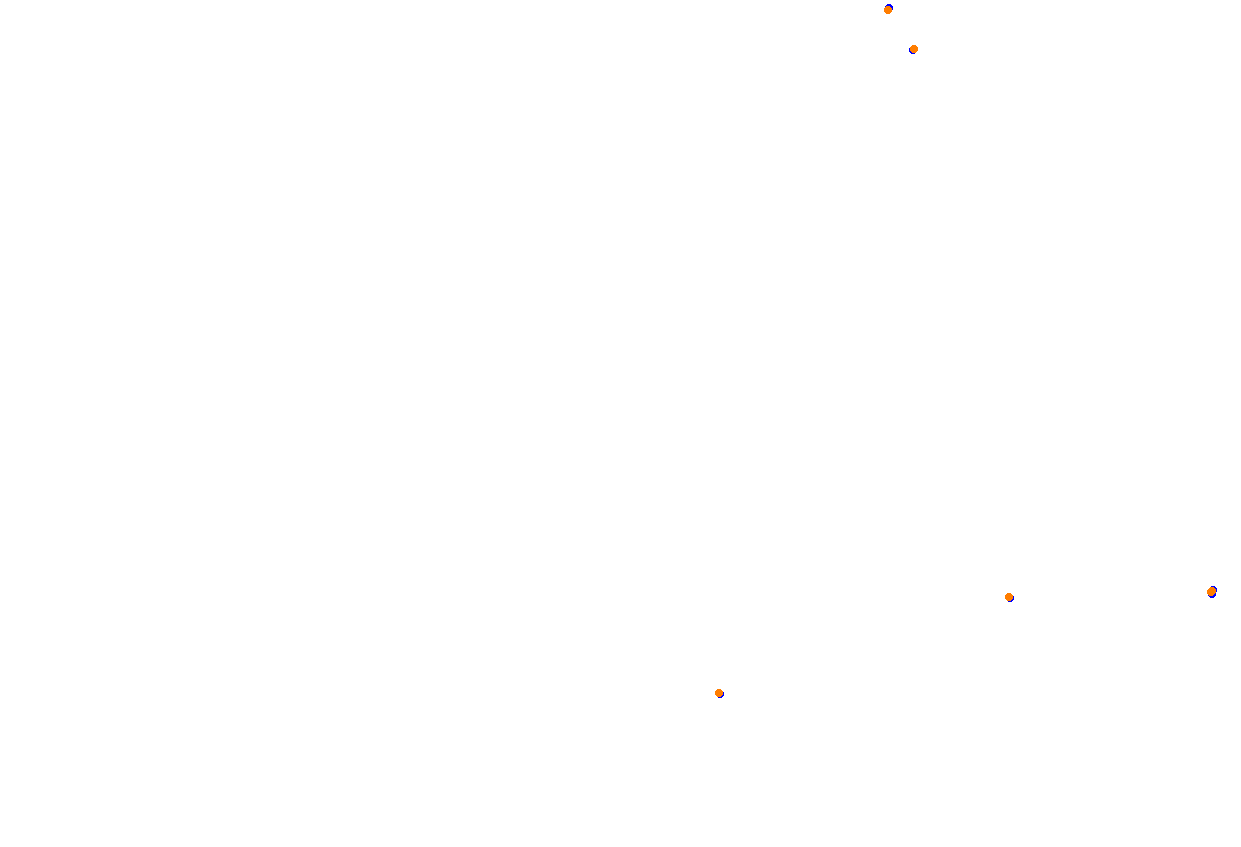bilsterberg collisions