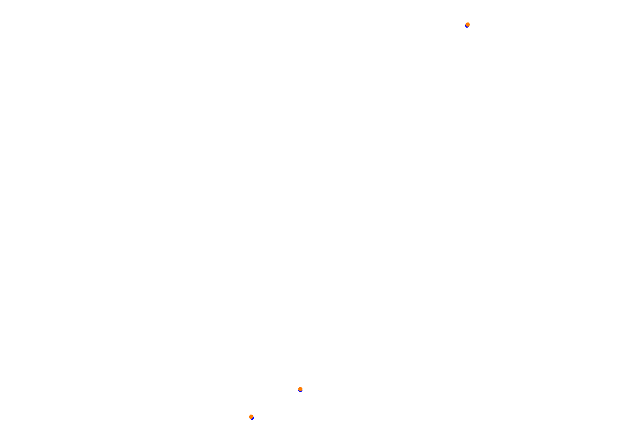 bilsterberg collisions