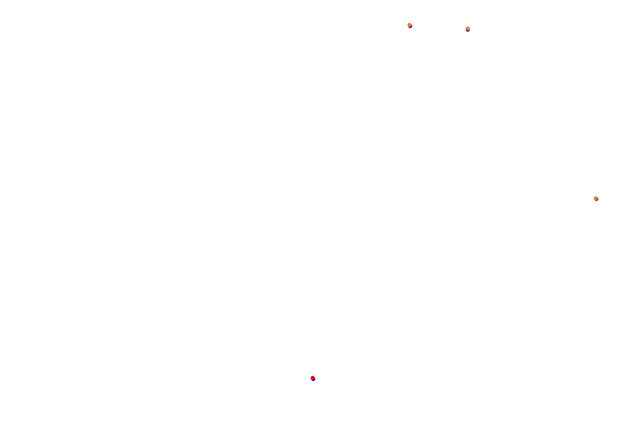 bilsterberg collisions