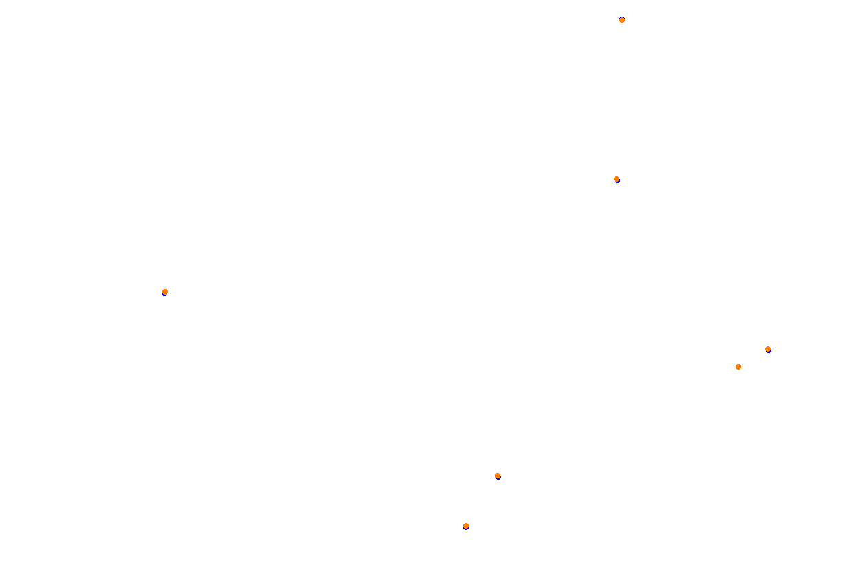 bilsterberg collisions