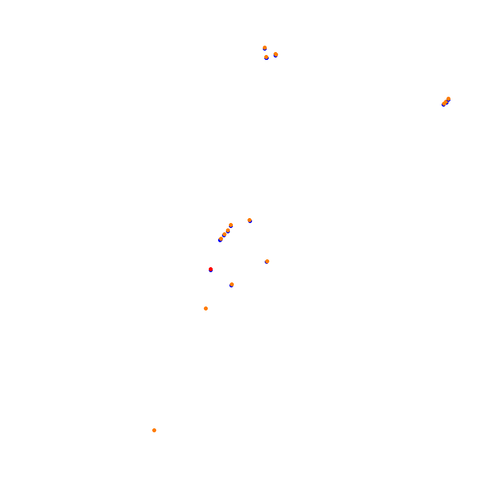 zolder collisions