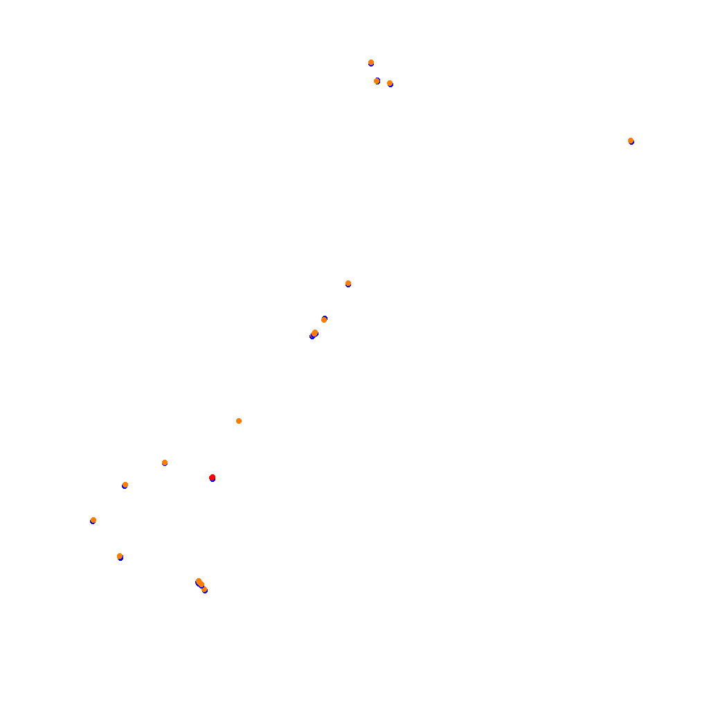 zolder collisions