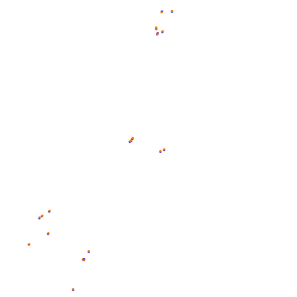 zolder collisions