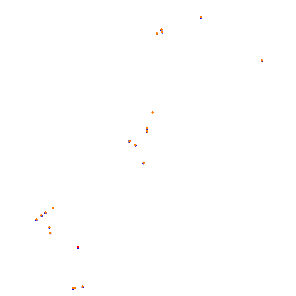 zolder collisions