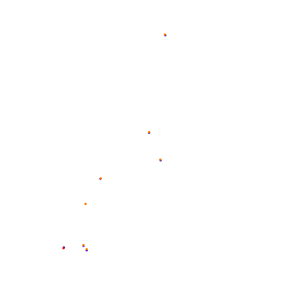 zolder collisions