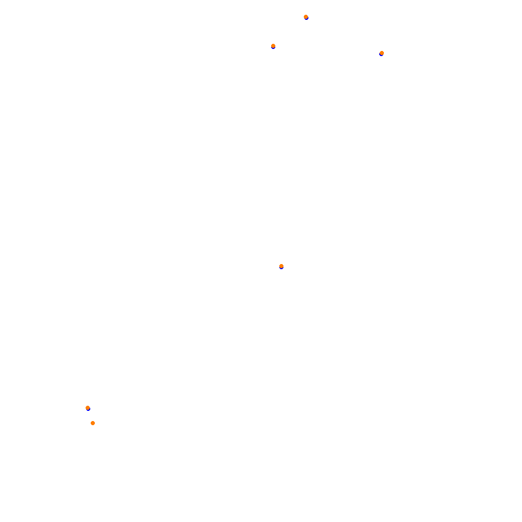 zolder collisions