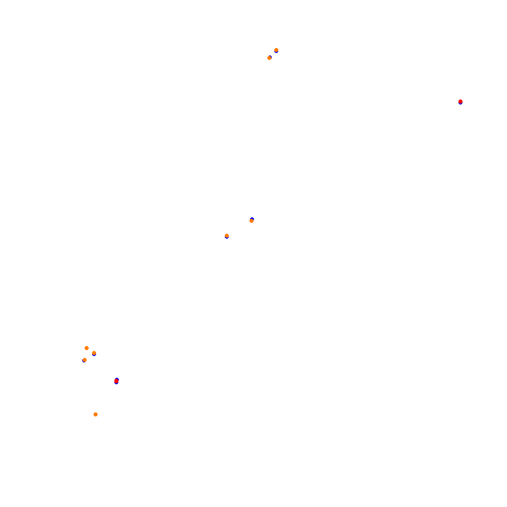 zolder collisions
