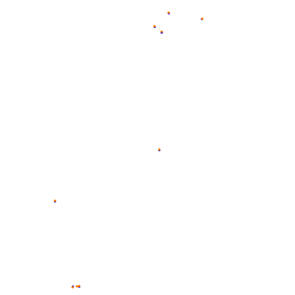 zolder collisions