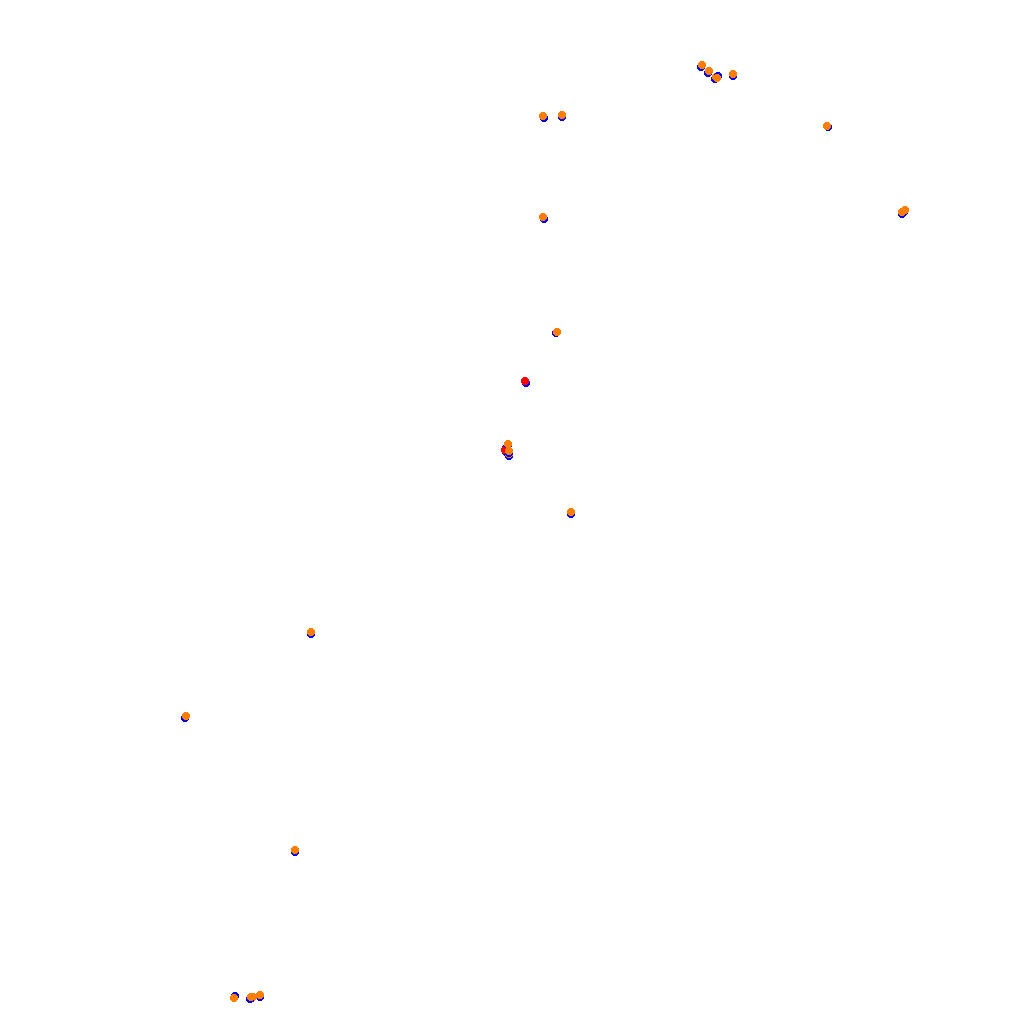 zolder collisions