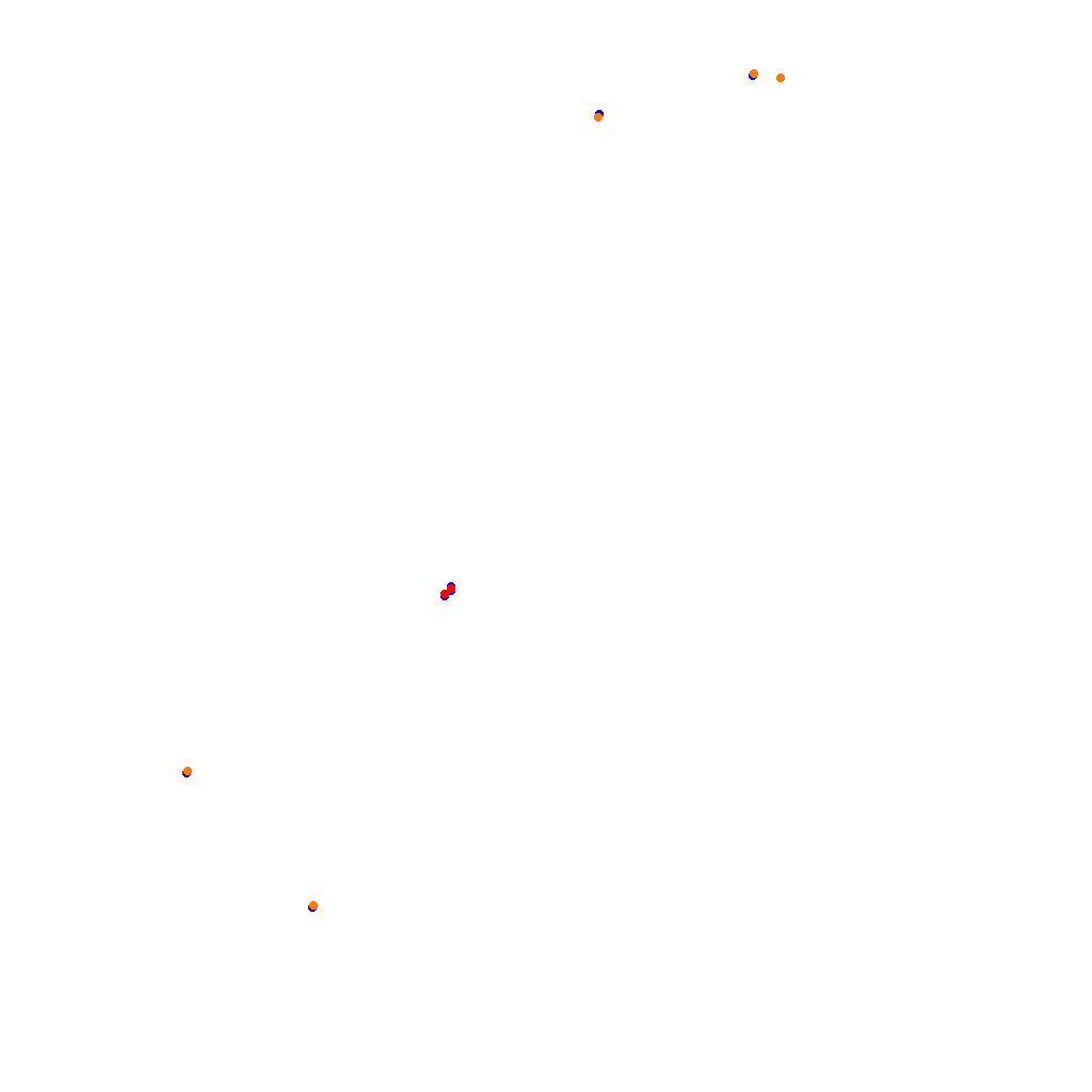 zolder collisions