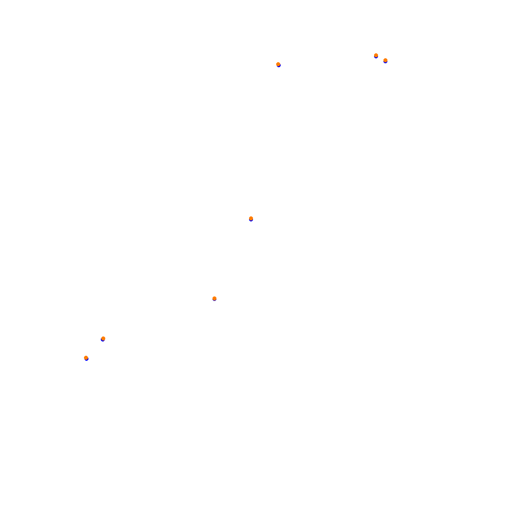 zolder collisions