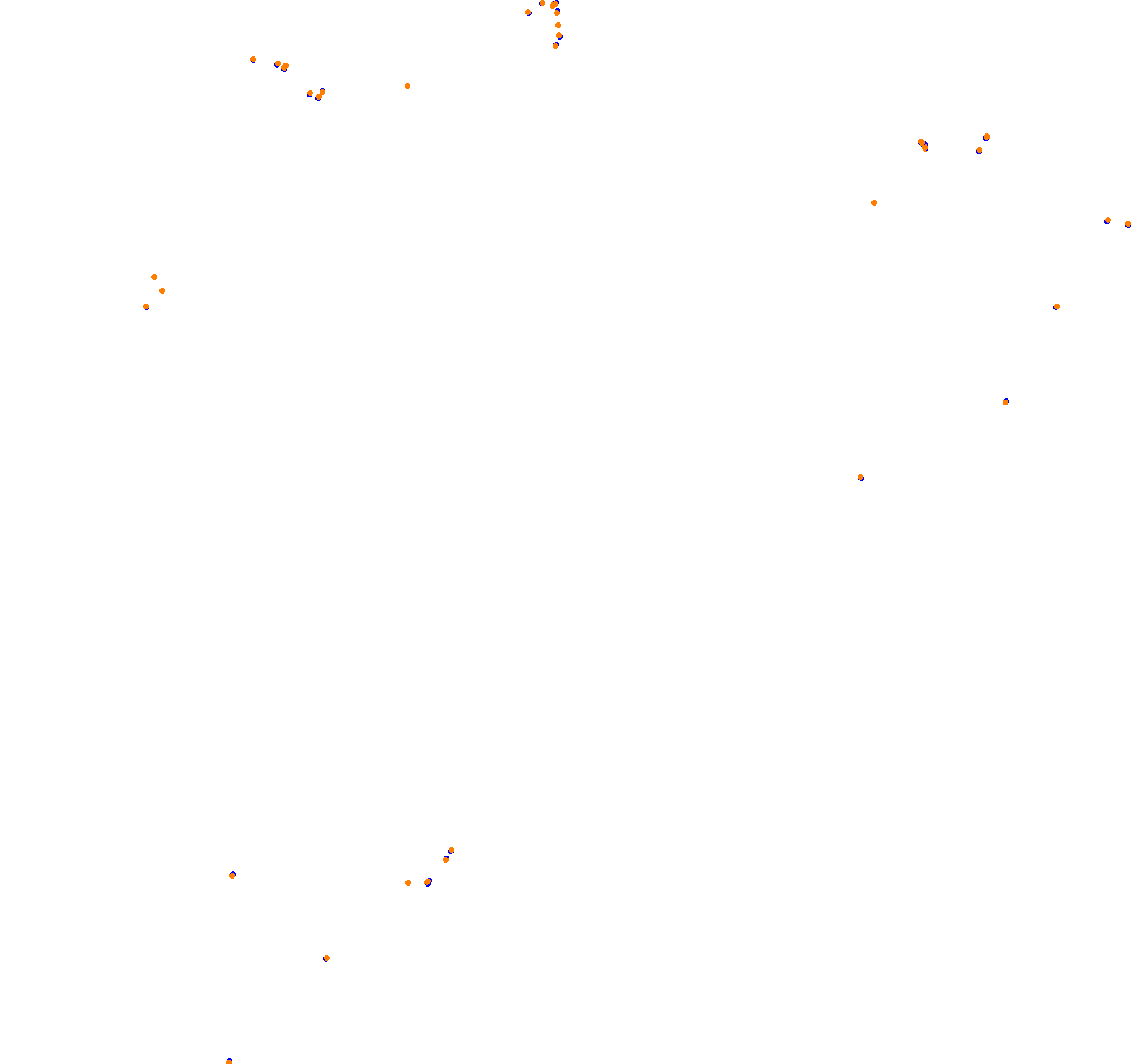 ks_nordschleife collisions
