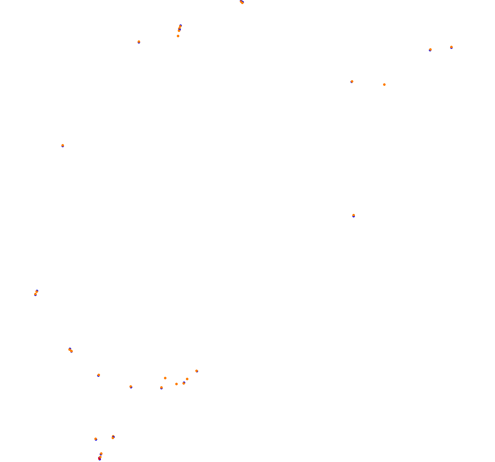 ks_nordschleife collisions