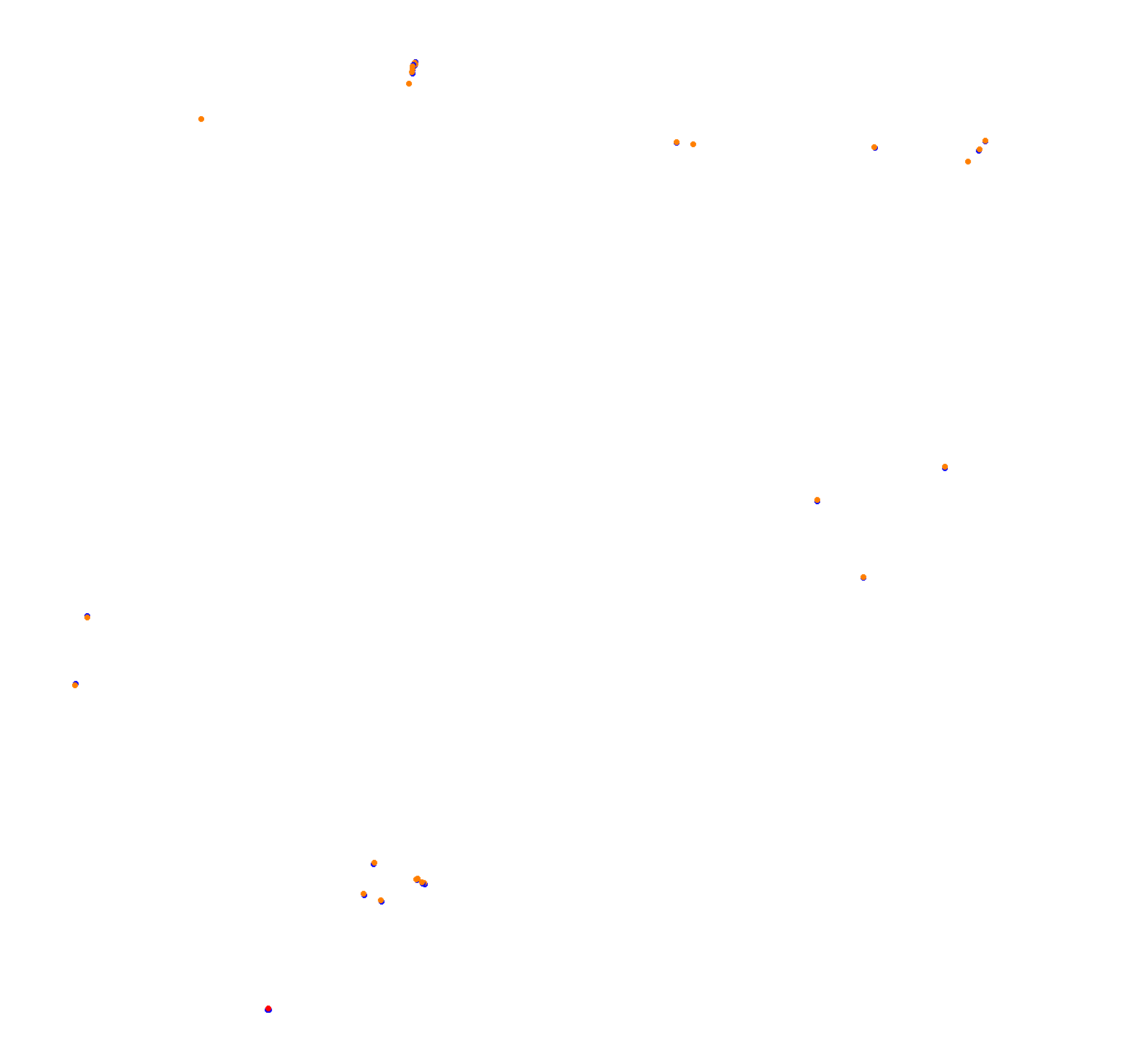 ks_nordschleife collisions