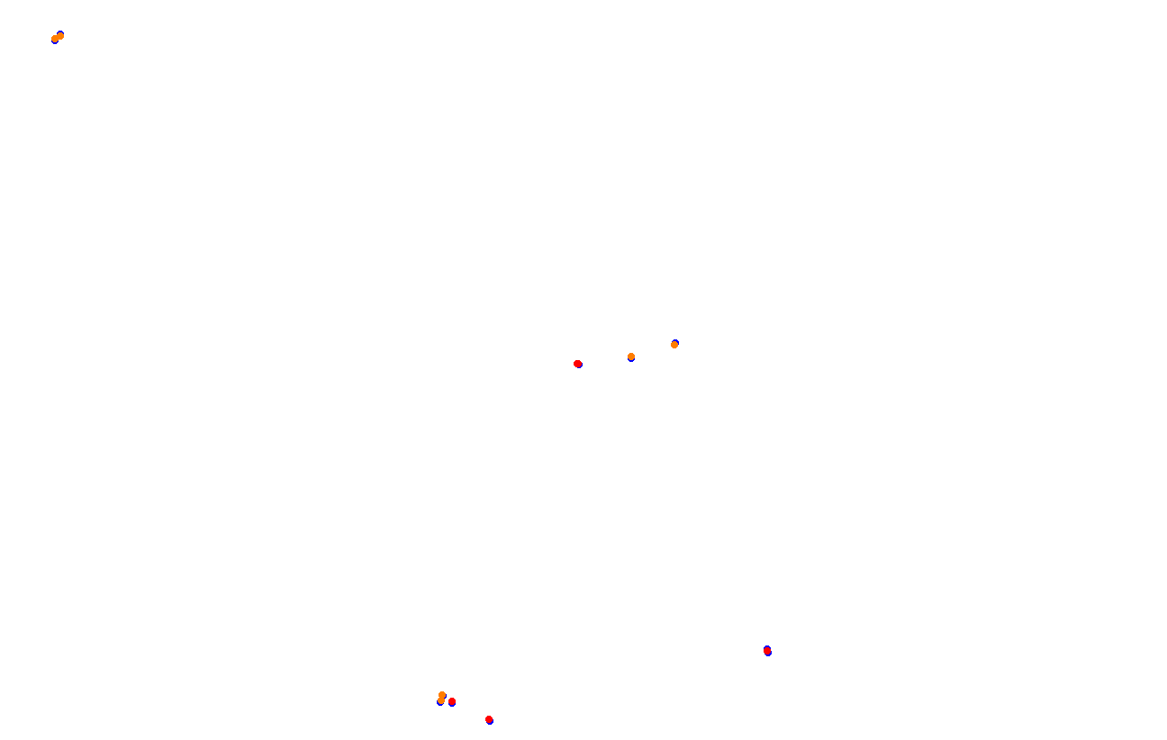 ks_red_bull_ring collisions