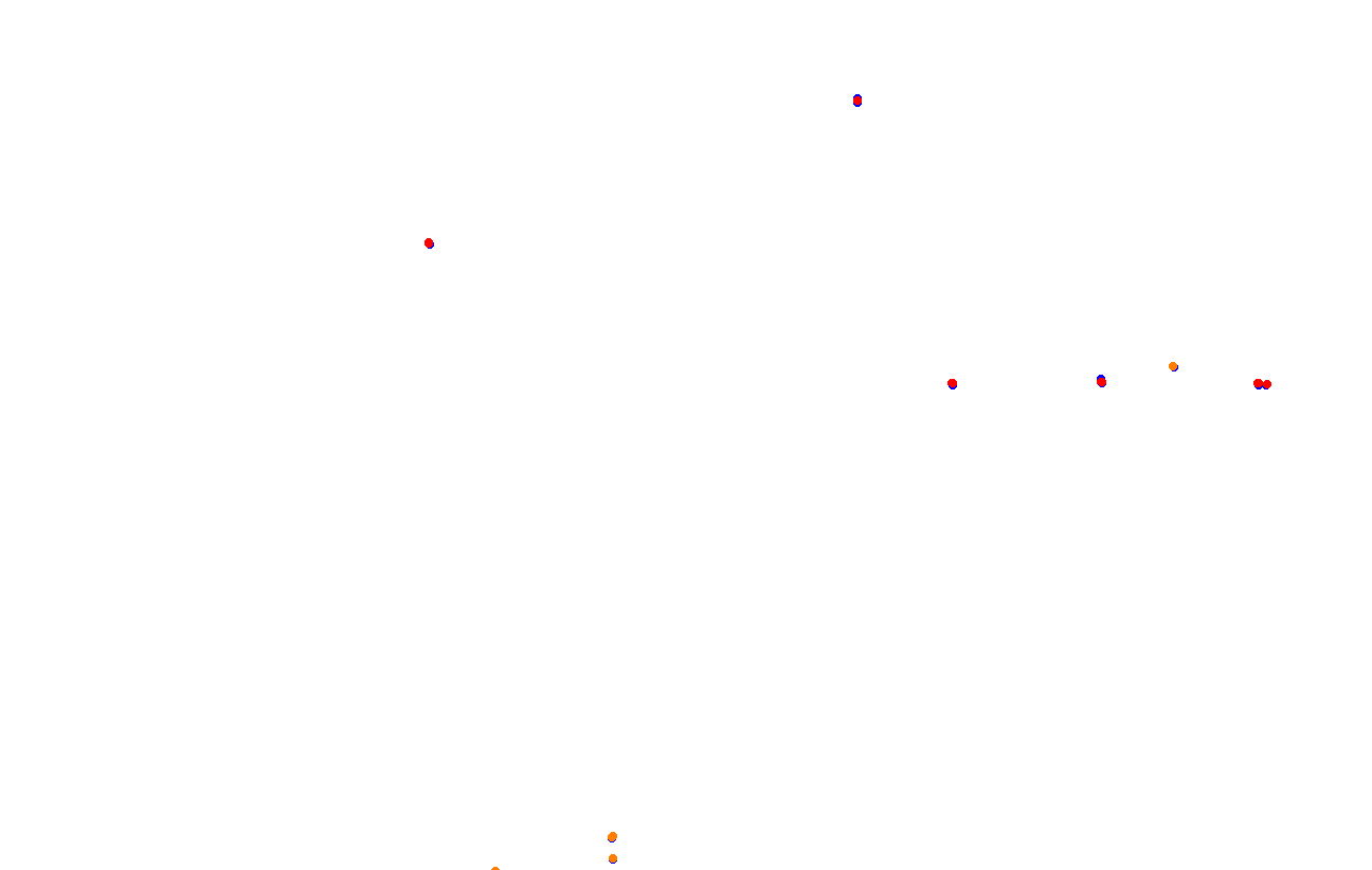 ks_red_bull_ring collisions