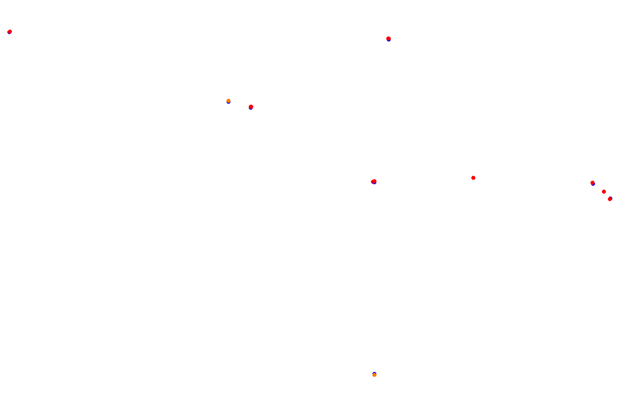 ks_red_bull_ring collisions