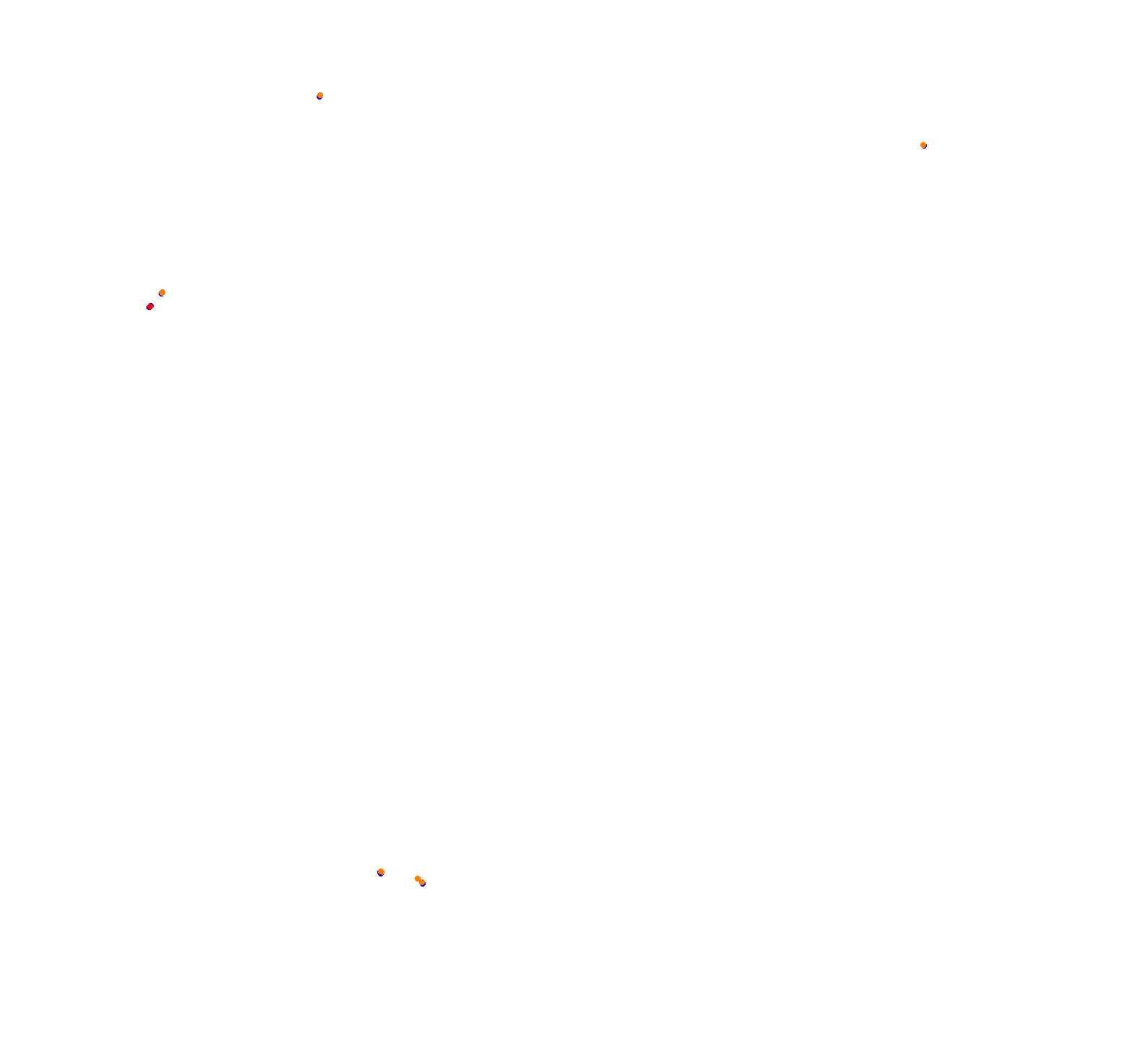 ks_nordschleife collisions