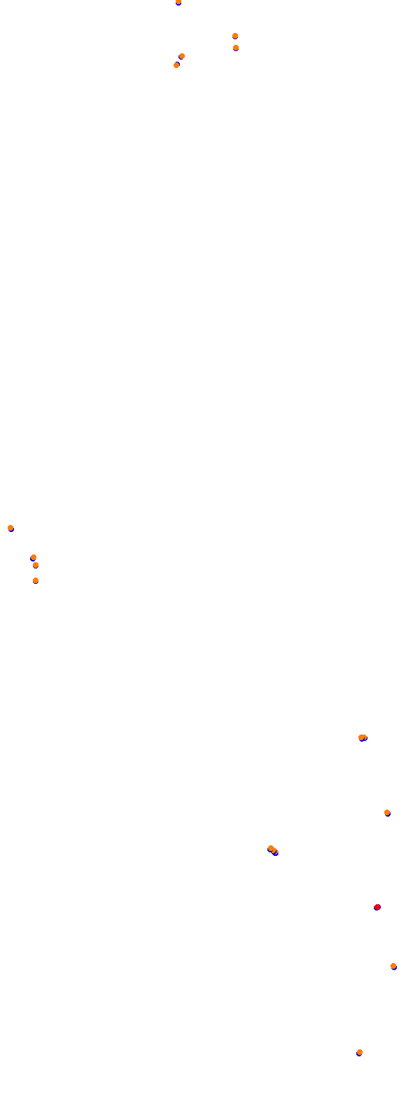 ks_nurburgring collisions