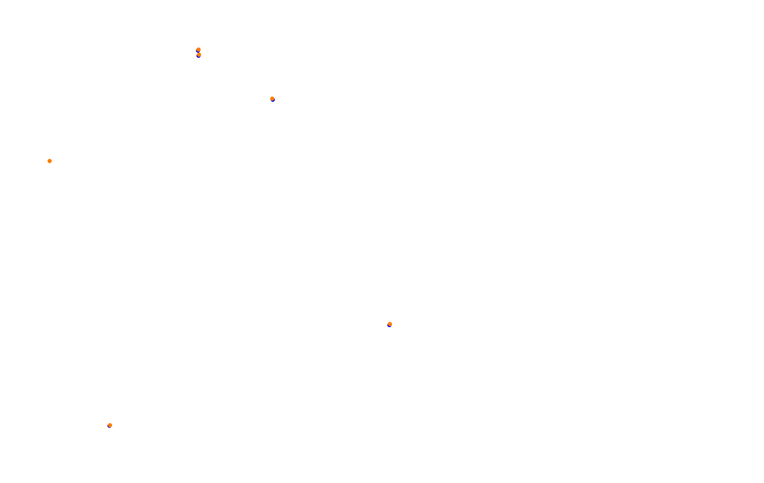 hockenheimring collisions