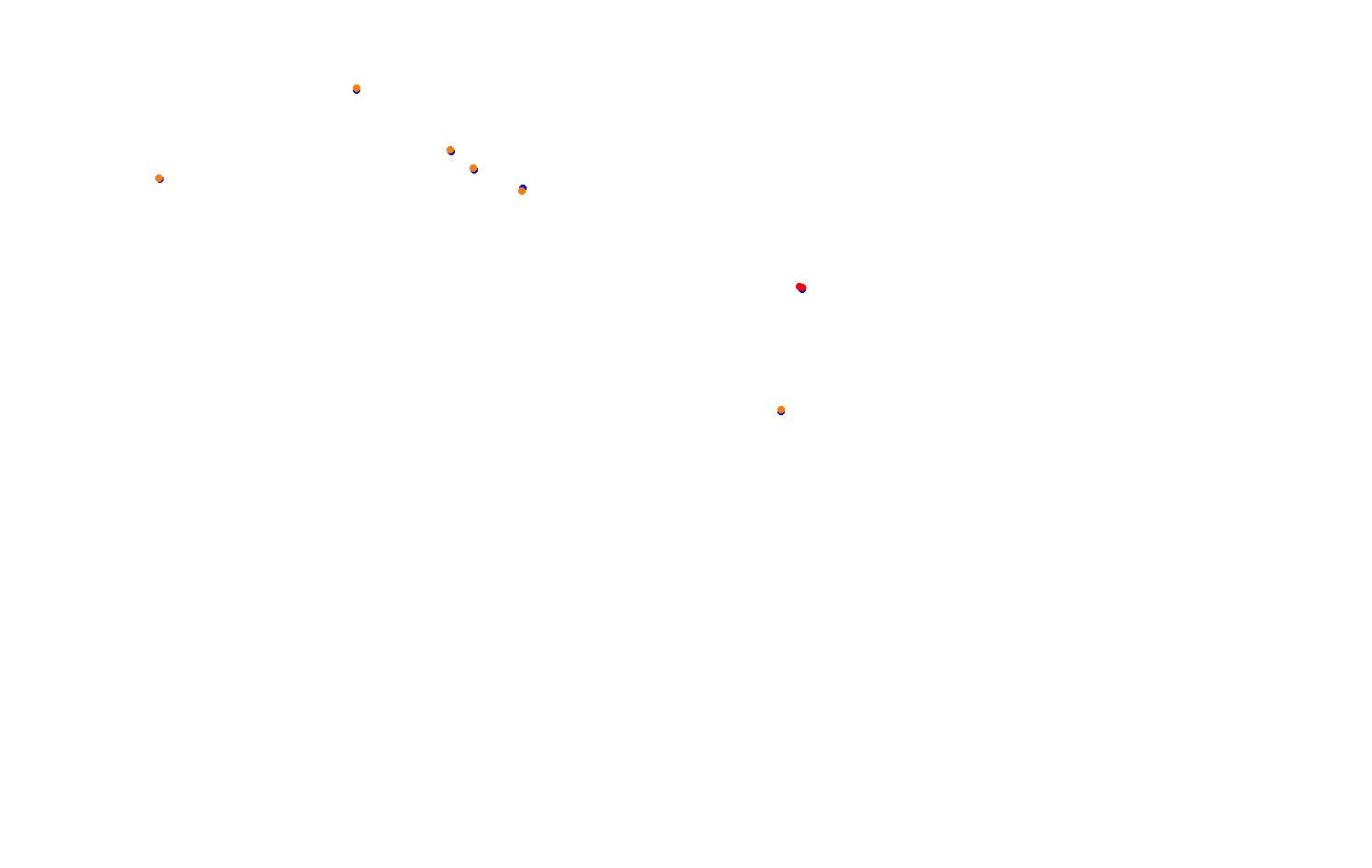 hockenheimring collisions