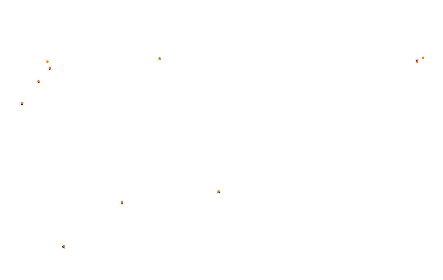 hockenheimring collisions