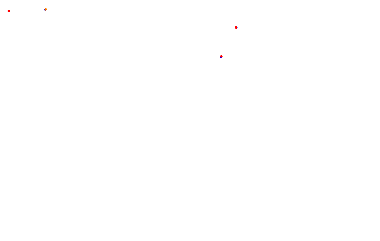 ks_red_bull_ring collisions