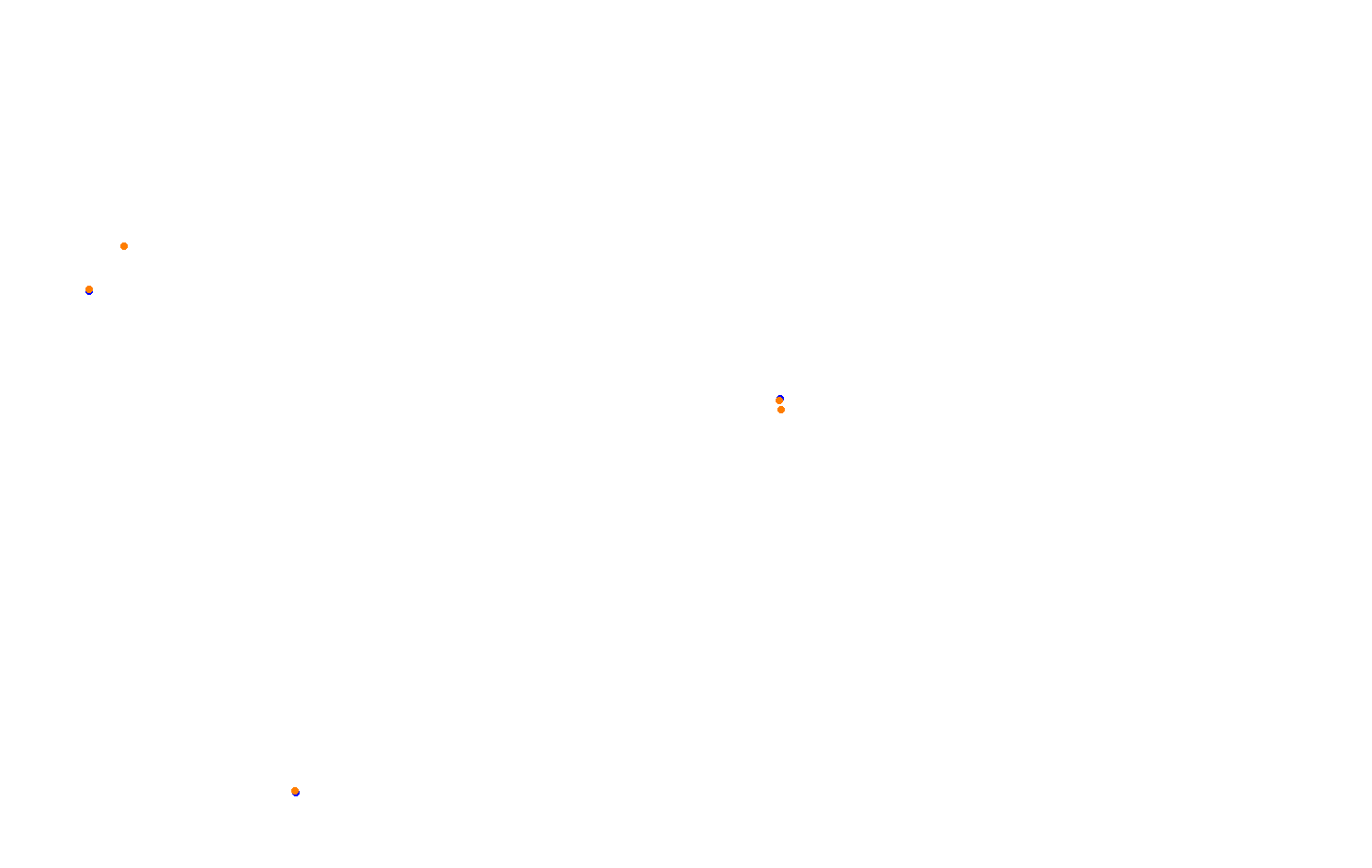 hockenheimring collisions